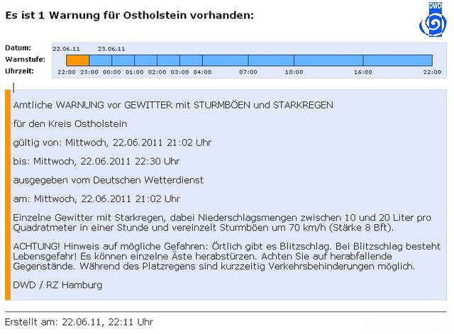 schietwetter