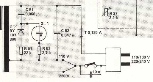 Dual721 Kl