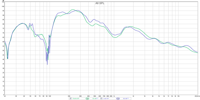 Beide TMT 5mm