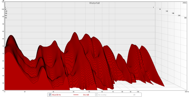 el12 an reckhorn-wasserfall-limits