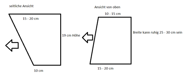 Beispielhafte Darstellung