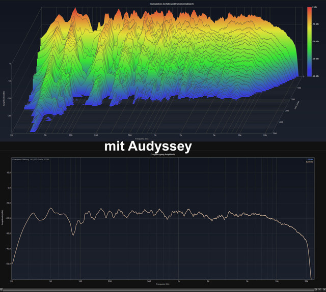 Mit Aud 583418