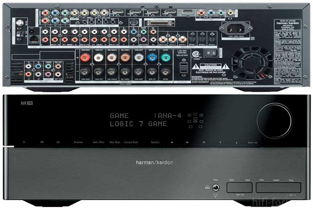 Harman-Kardon-AVR-260GRANDE