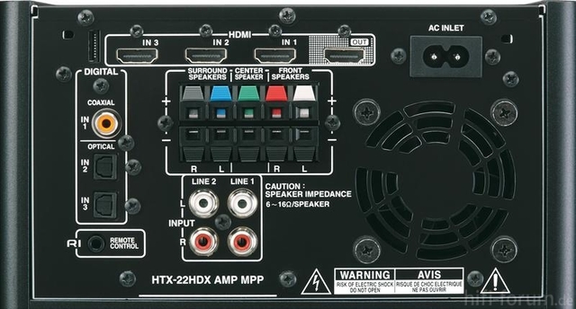 ONKYO HTX 22