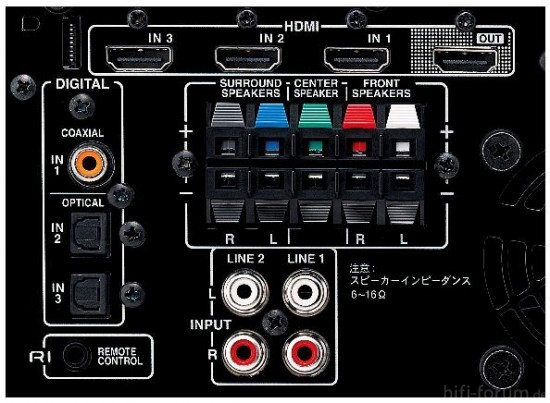 ONKYO HTX-22HDX REAR