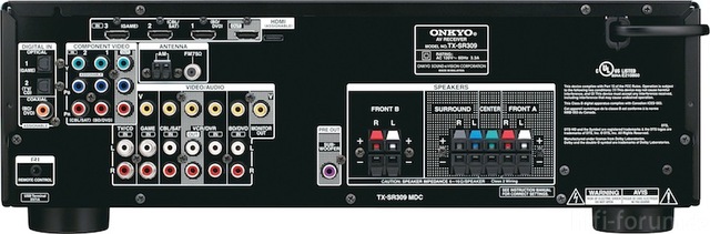 Onkyo TX SR309 Rear