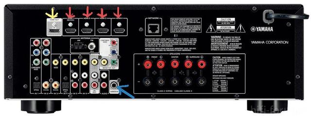 Yamaha_RX-V473 back 2