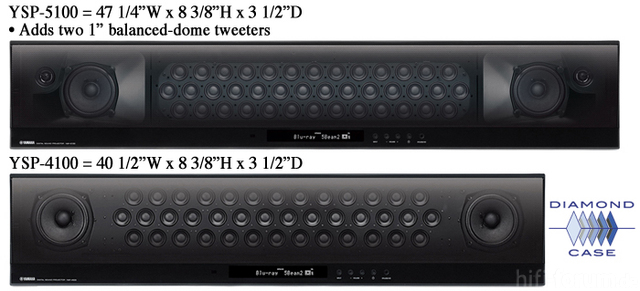 YSP 4100 YSP 5100 Compare