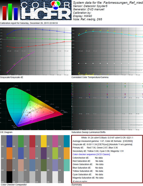 HW40_Ref_niedrig_D65