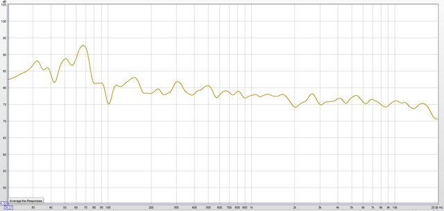 Arcam08 L R Sub DIRAC Ohne Subkorrektur Test02