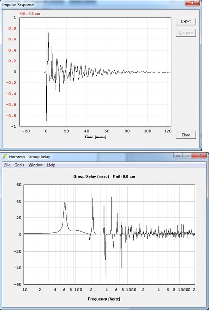 bose sub impuls