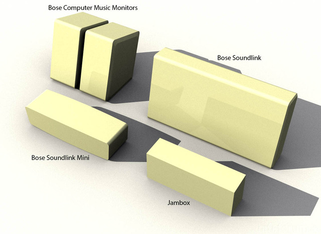 Größenvergleich Soundlink Mini