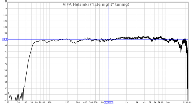 helsinki-latenight