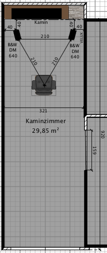 Aufstellsituation Soll