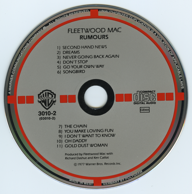 Fleetwood Mac Target