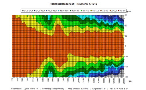 kh310_horizantal