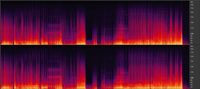 Spectralanalyse Taurus