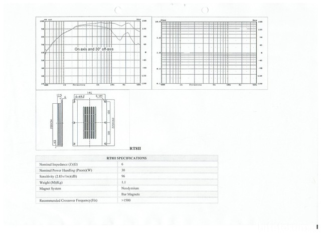 Expolinear RT