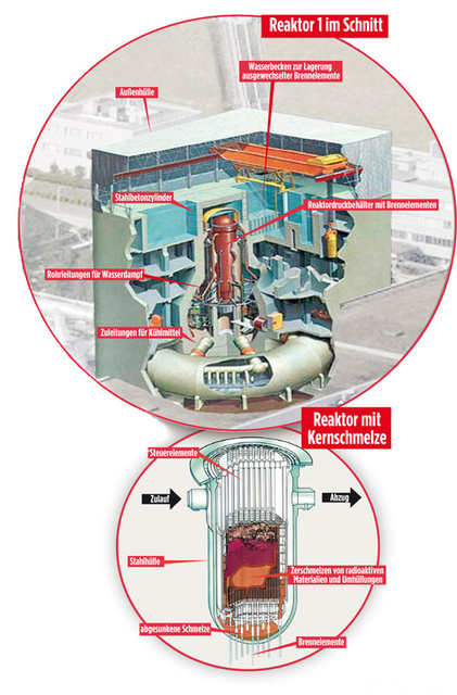 Fukushima1