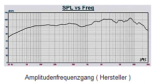 Hemp-fr8c-spektrum