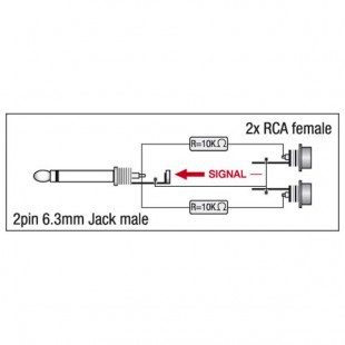 Mono-Adapter Cinch-Klinke