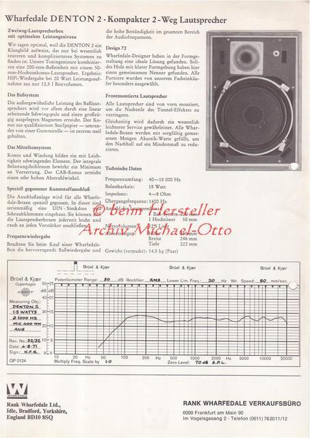 Wharfedale Denton 2