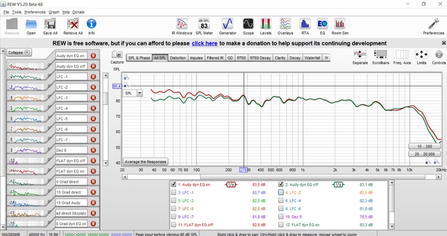 Vergleich Audyssey dyn. EQ on + off