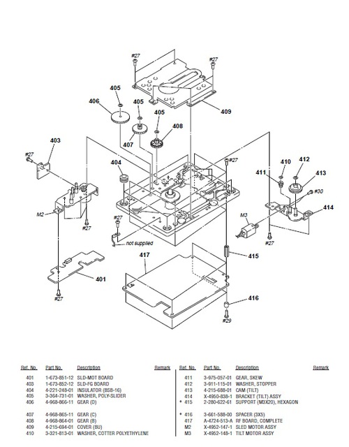 SCD-1