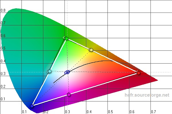 TX-P55STW50