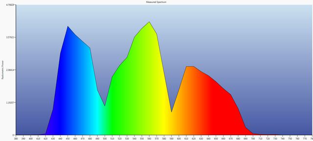 JVC_Spectrum_High