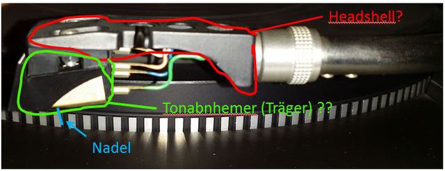 Aufbau Tonabnehmer