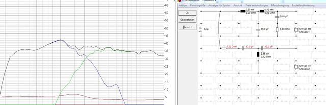 18db Weiche