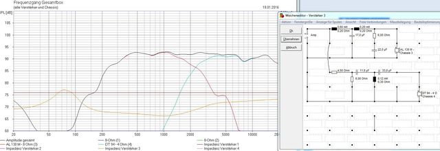 18db Weiche