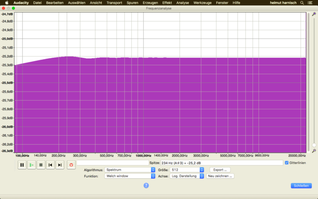 Sony TC K 808 ES Frequenzgang