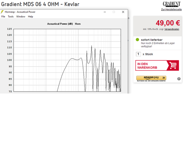 38Hz Gradient MDS06 4Ohm Kevlar