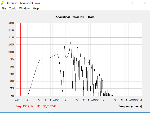 Angepasstes Tham 10 + SM110N FGang