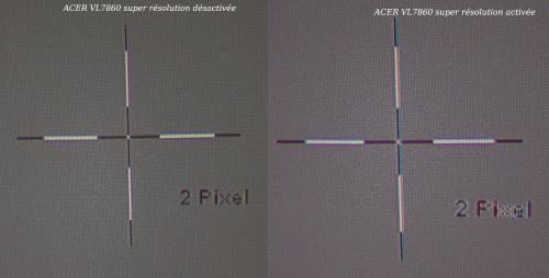 Super Résolution Effect Acer VL7860