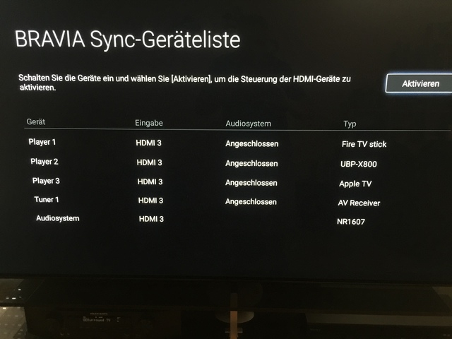 BRAVIA Sync-Geräteliste