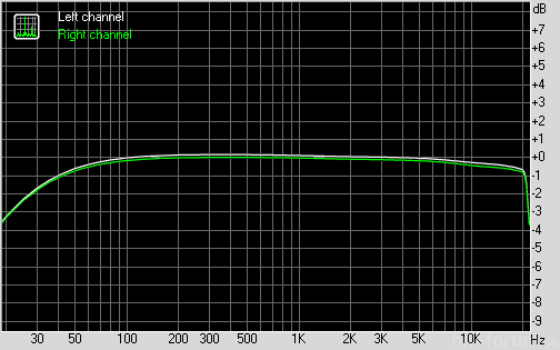 Colorfly Tf10