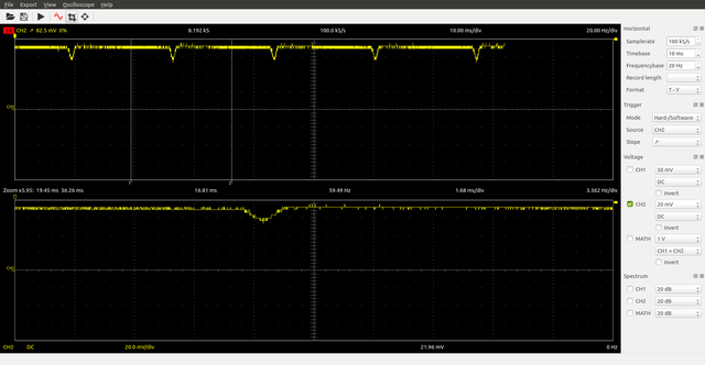 Verrauschtes Signal Des Hantek 6022BE