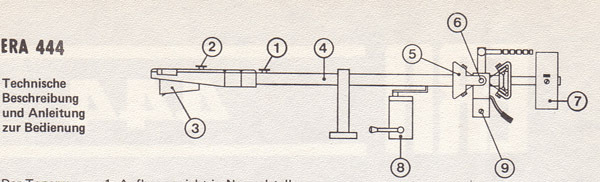 Tonarm Era 444