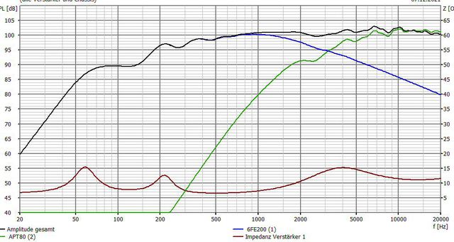 6fe200 Apt80verpoltSpannungsteiler