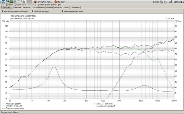 Frequenzwinkel Frsmdtw72 1 10 2016