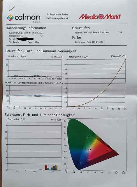 Kalibrierung 