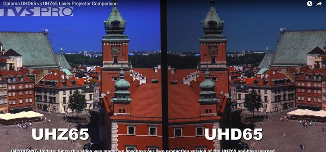 Uhd Uhz