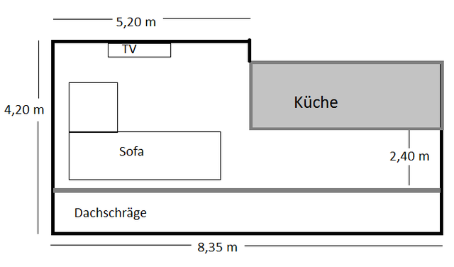 Skizze Wohnküche