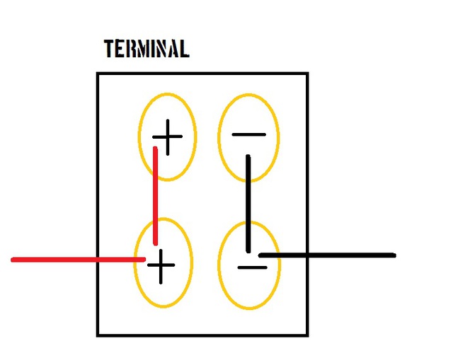 Terminal