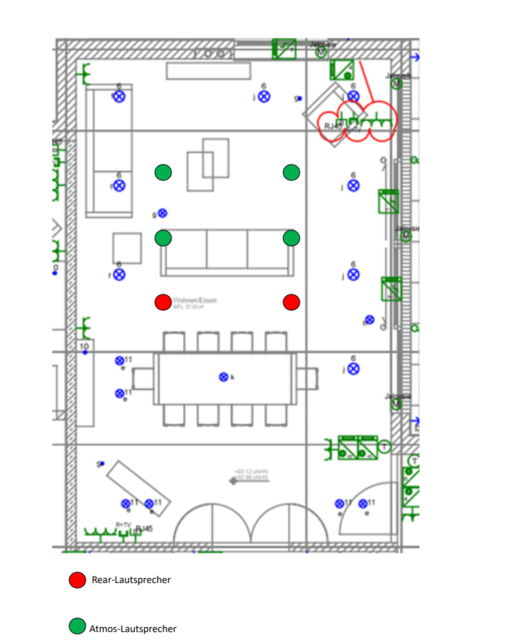 Planung Atmos