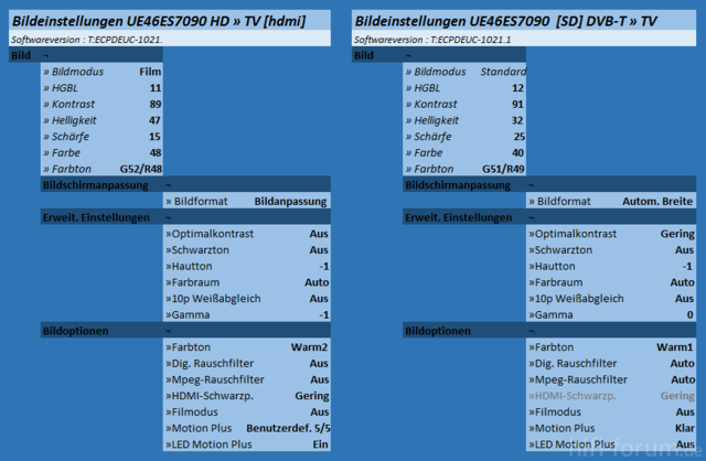 Einstellungen UE46ES7090