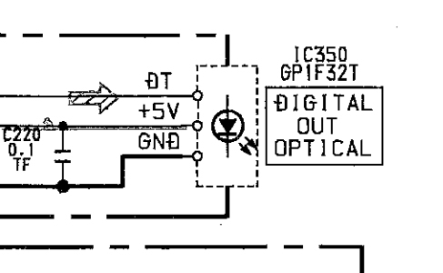 ToslinkCDP911